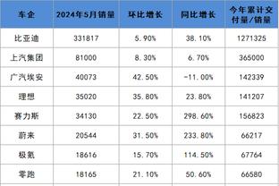 beplay网页版登录